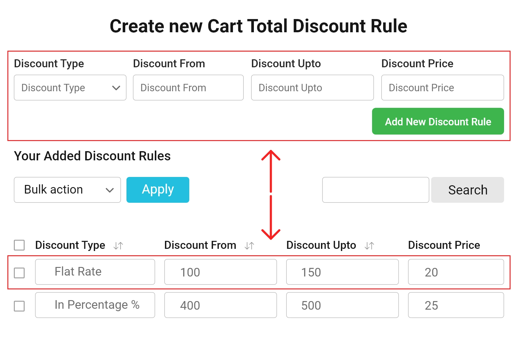 Admin can edit or modify discount rules in a single page:
