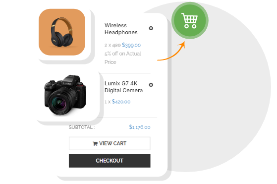 Flat rate & % Discount option