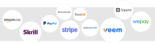 eCommerce Trust