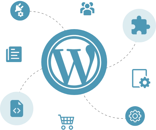 Wordpress Services