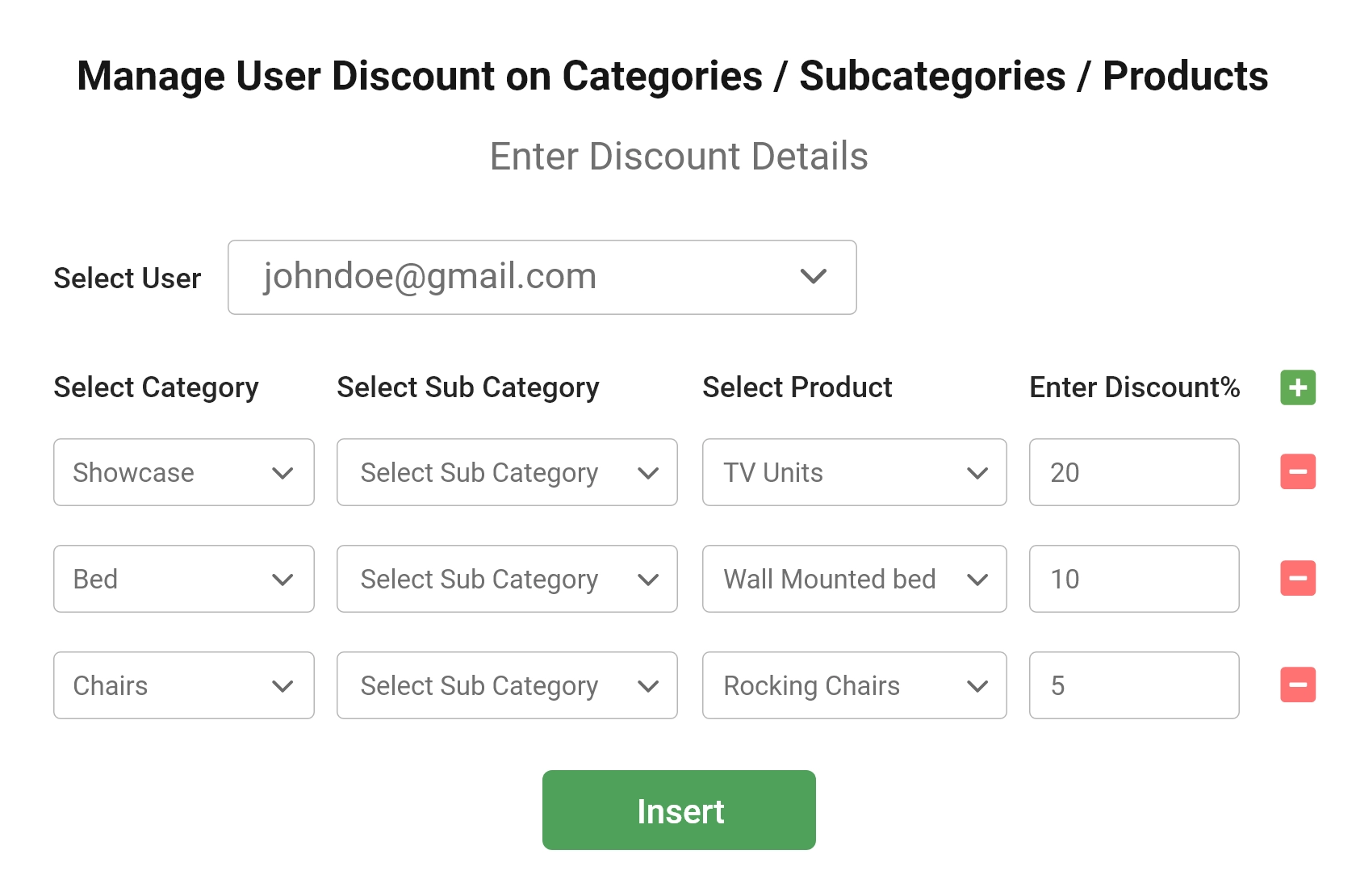 Tailored Discount Rules 