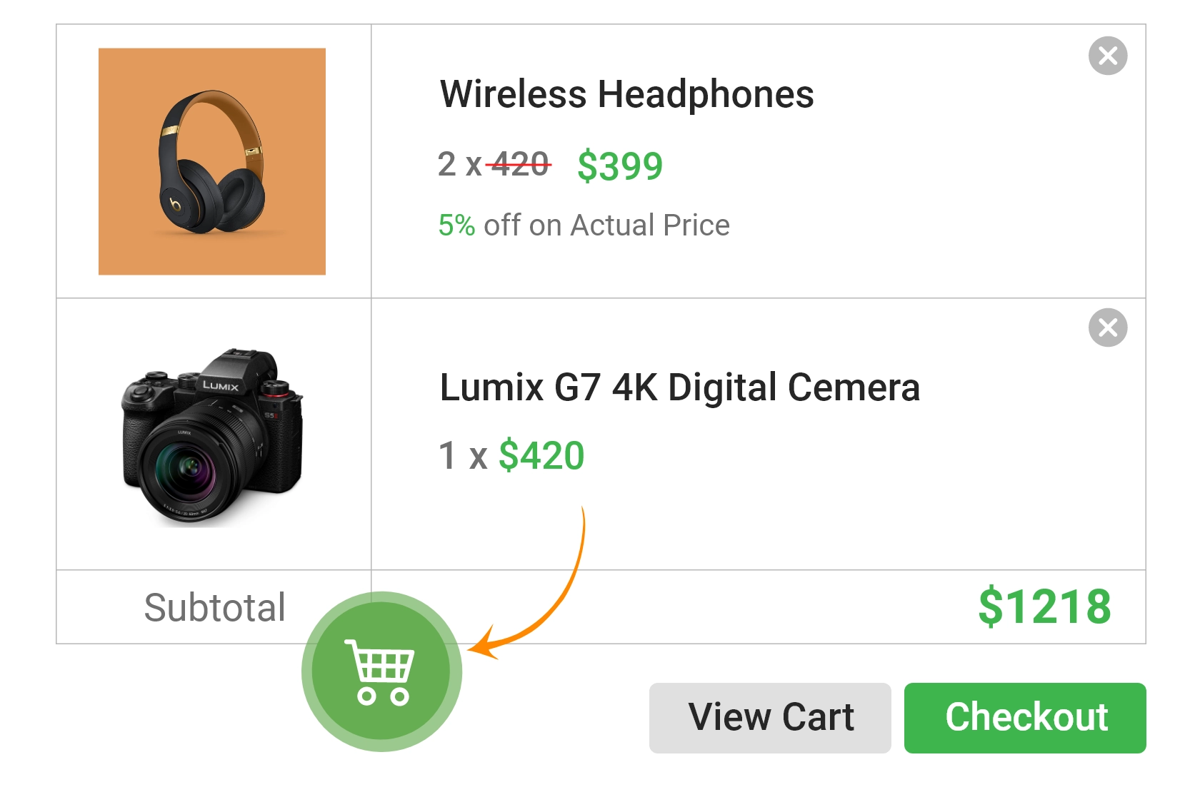 Flexible Discount Options