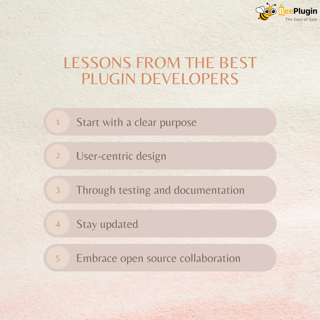 Plugin Developers-Lessons