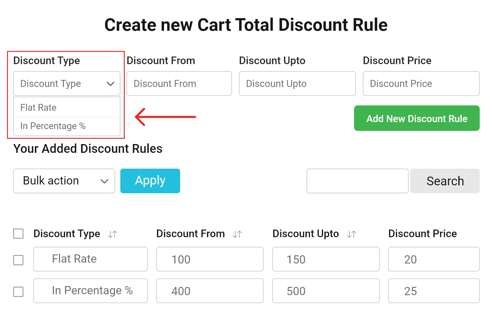 Whole Store discount irrespective of user and user roles