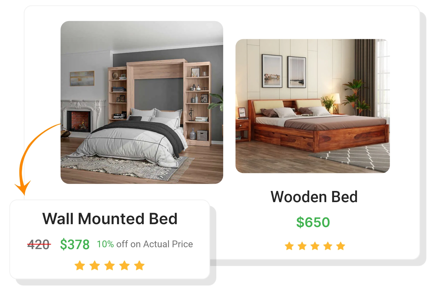 Storewide Discounts: