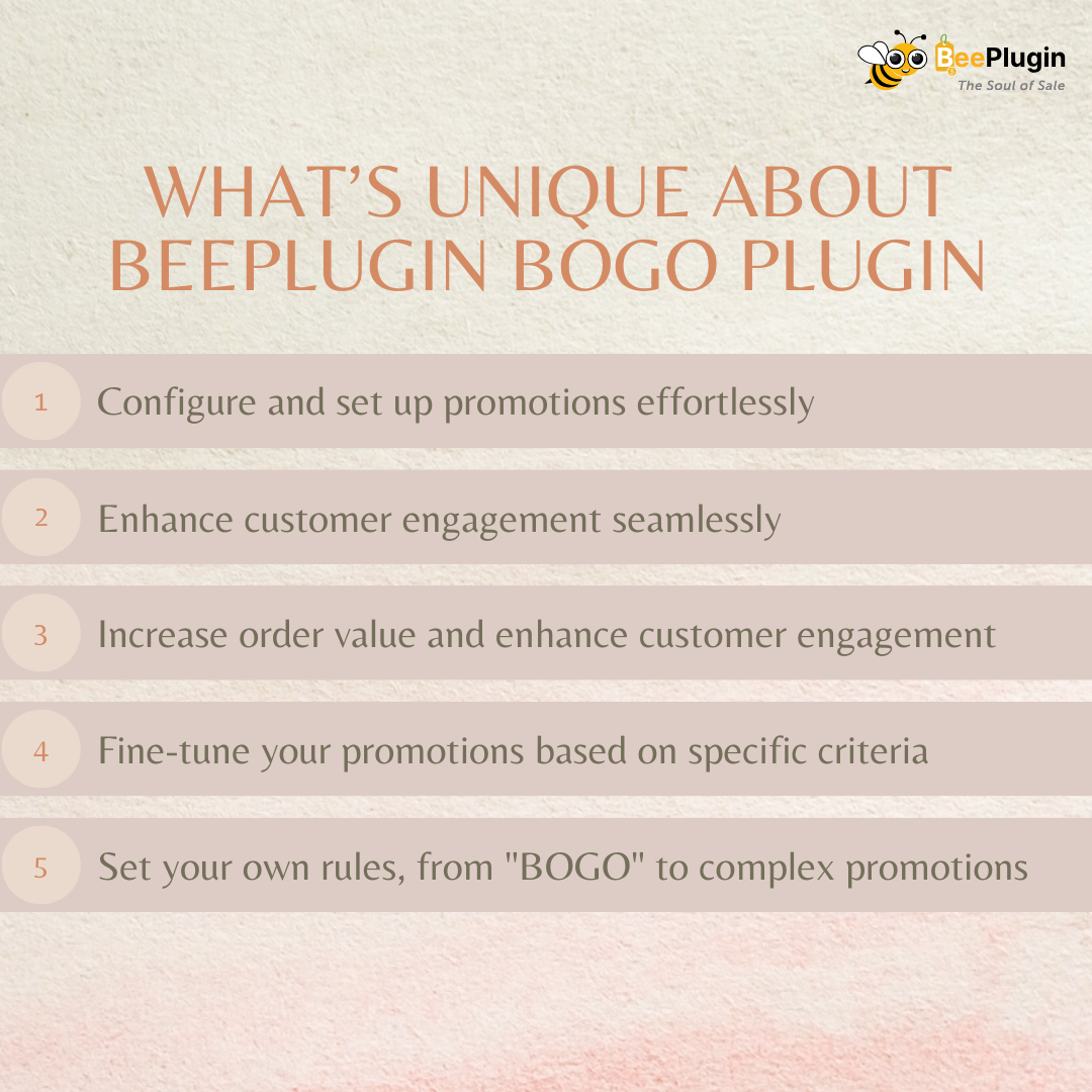 What’s Unique About BeePlugin BOGO Plugin?