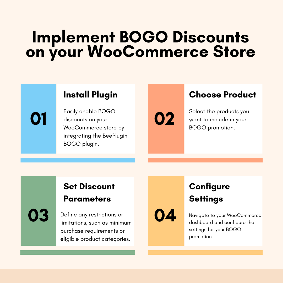 Implement BOGO Discounts on your WooCommerce Store