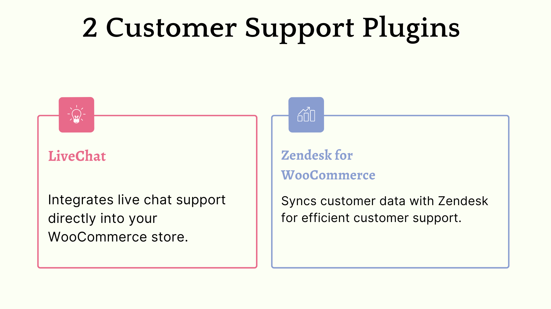 best plugins for woocommerce